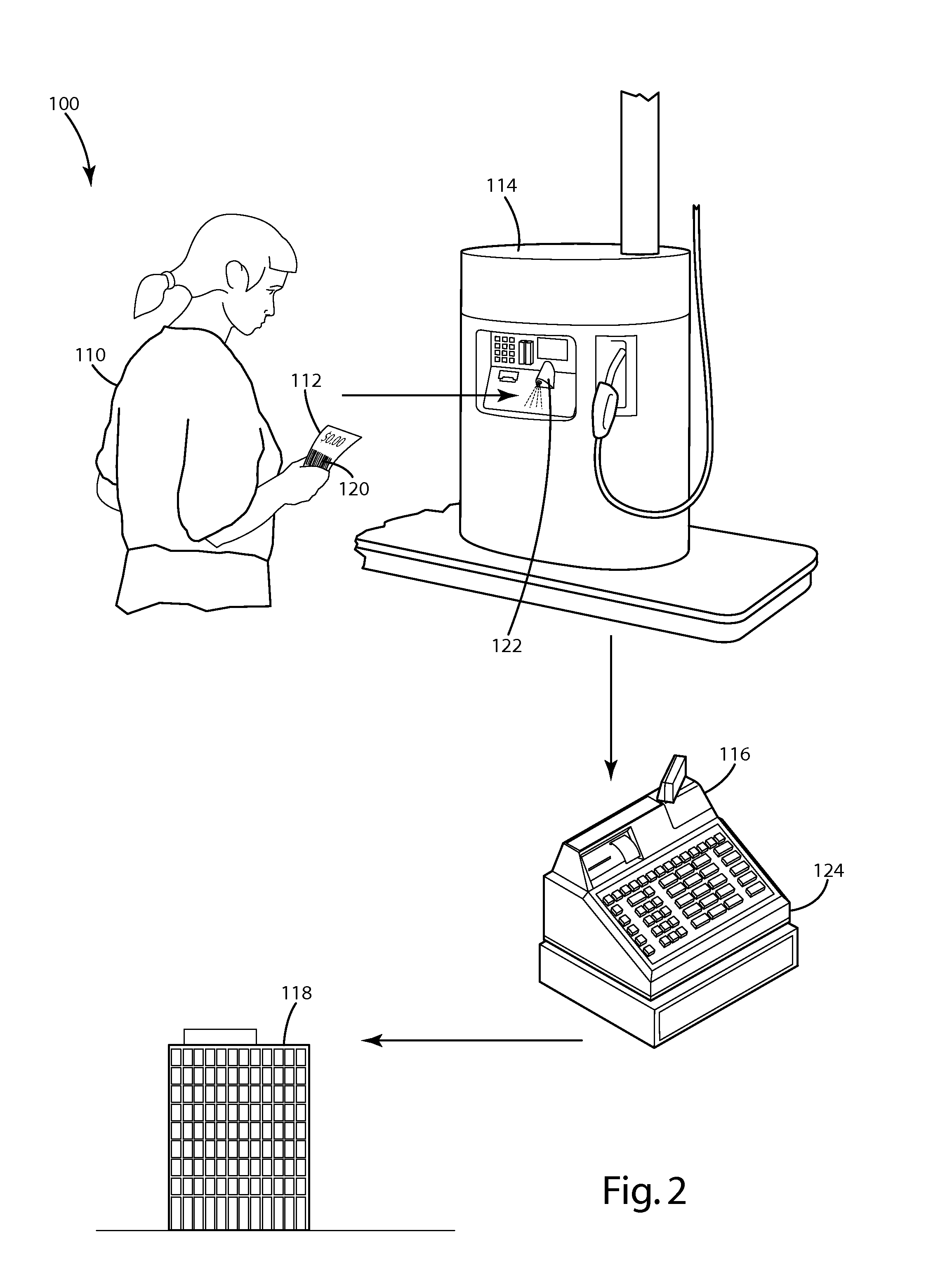 Method of validating a discount offer