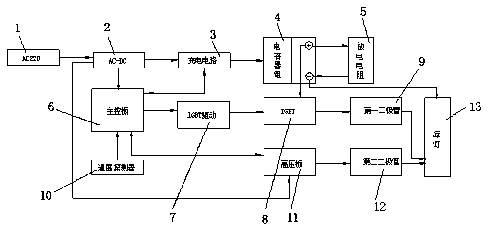 Pulse type xenon lamp driver