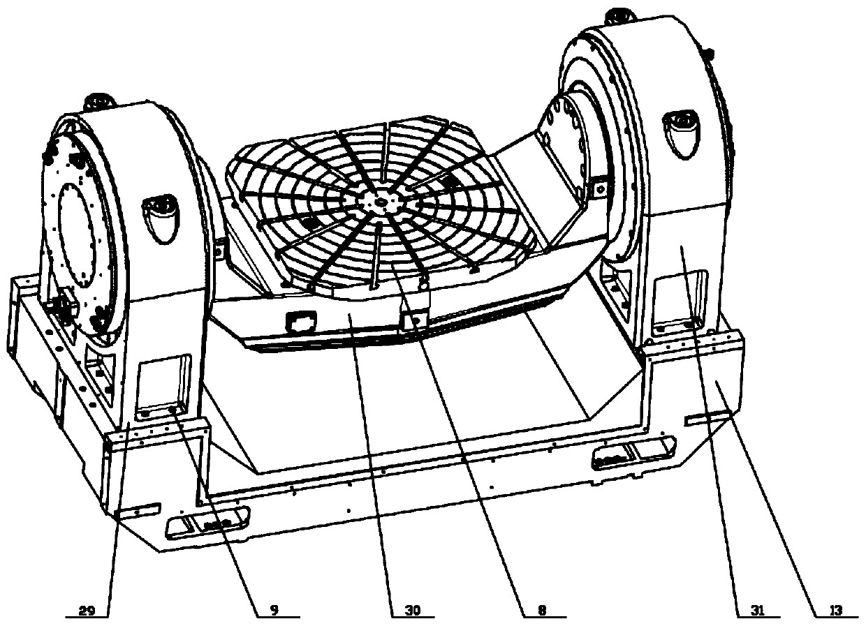 A five-axis compound machining center with horizontal cradle structure