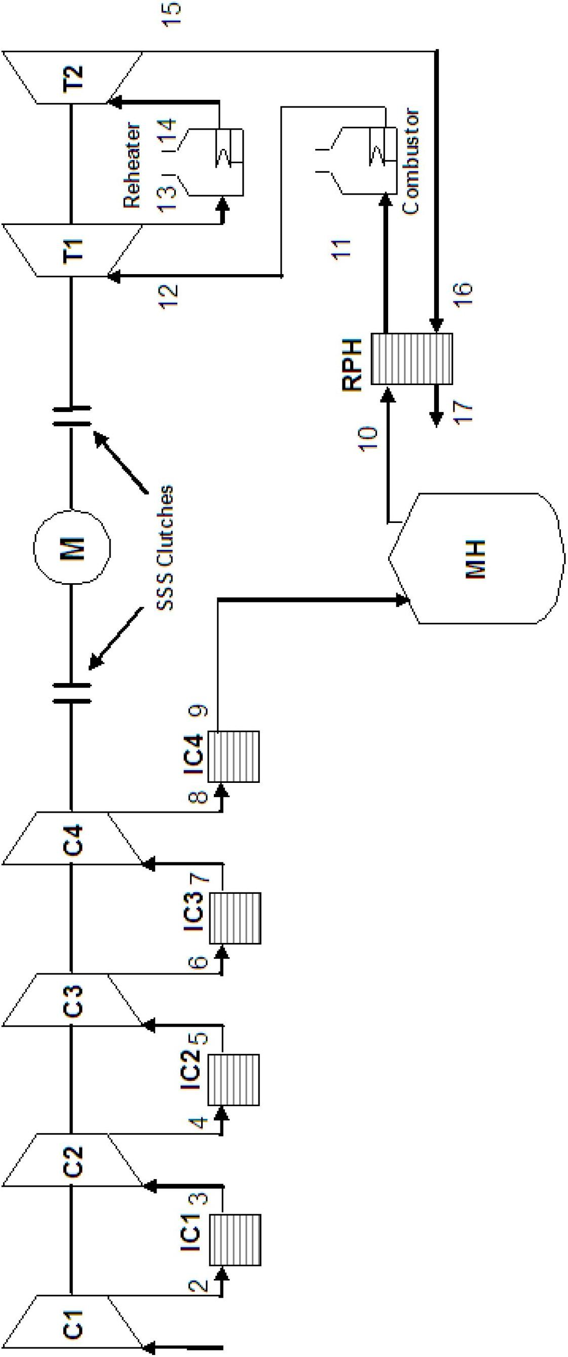 Compressed air energy storage system