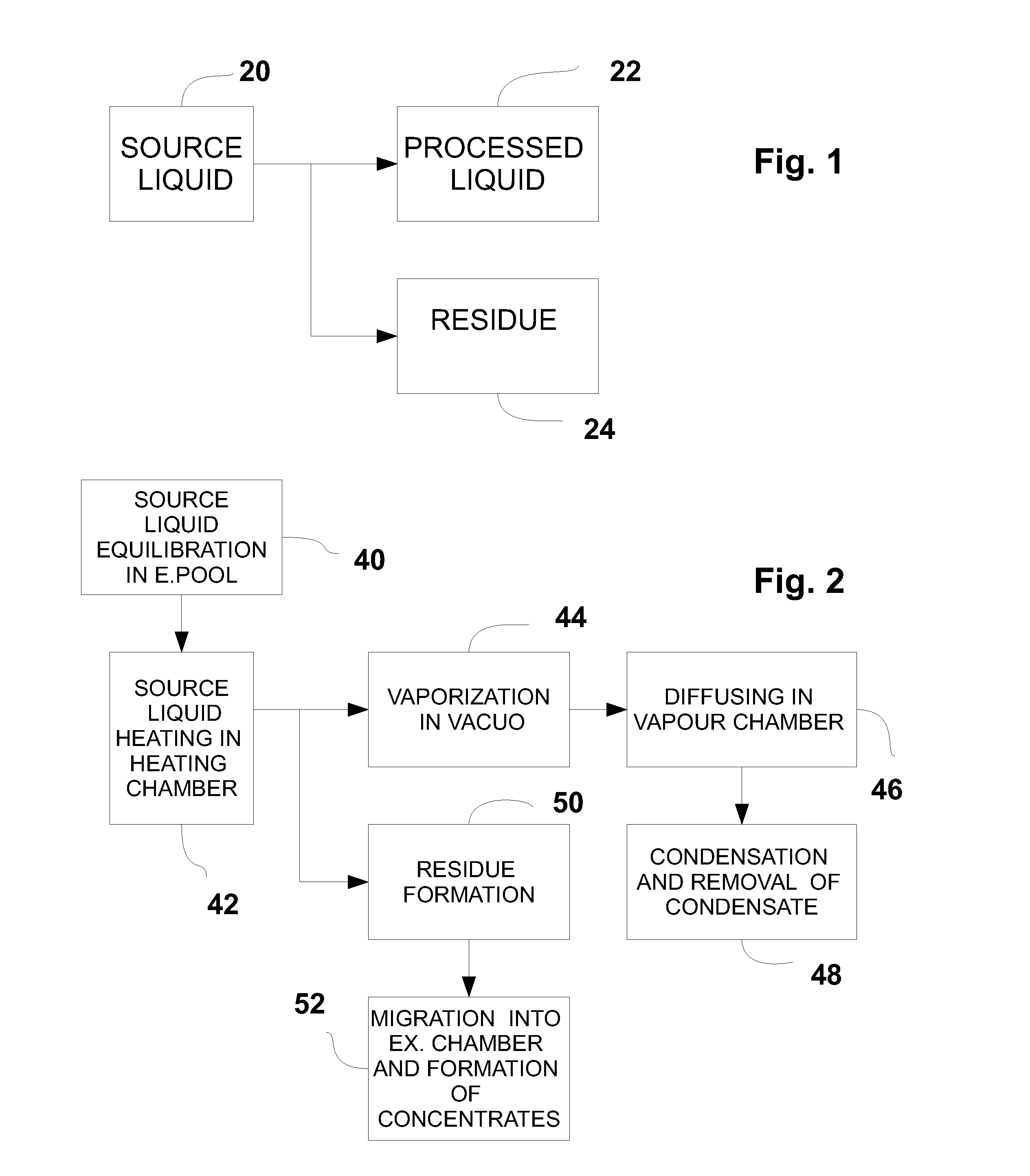 System for concentrating industrial products and by-products