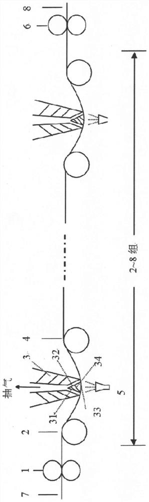 Preparation device, method and application of suction gradient fabric thickness direction change