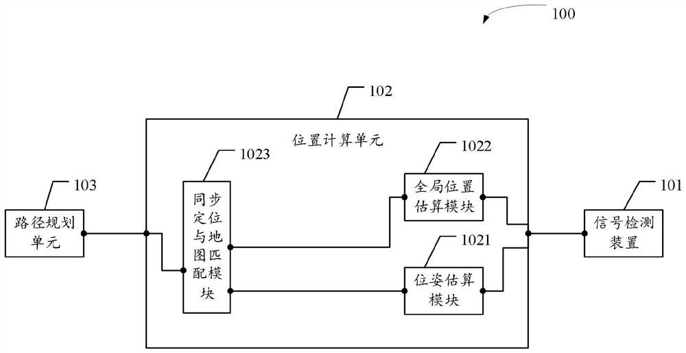 Underwater robot and underwater robot navigation positioning method