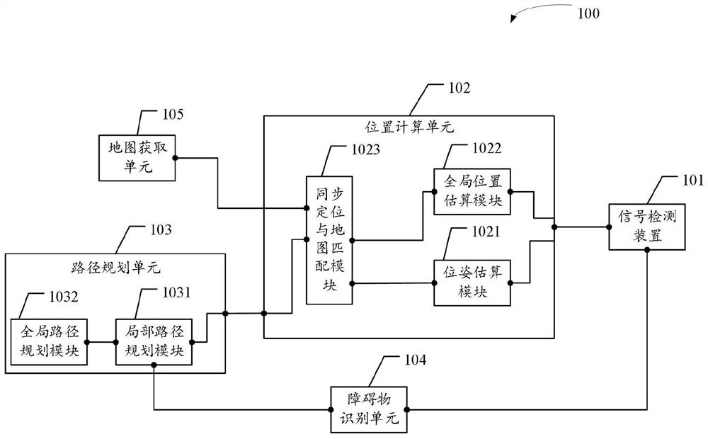 Underwater robot and underwater robot navigation positioning method