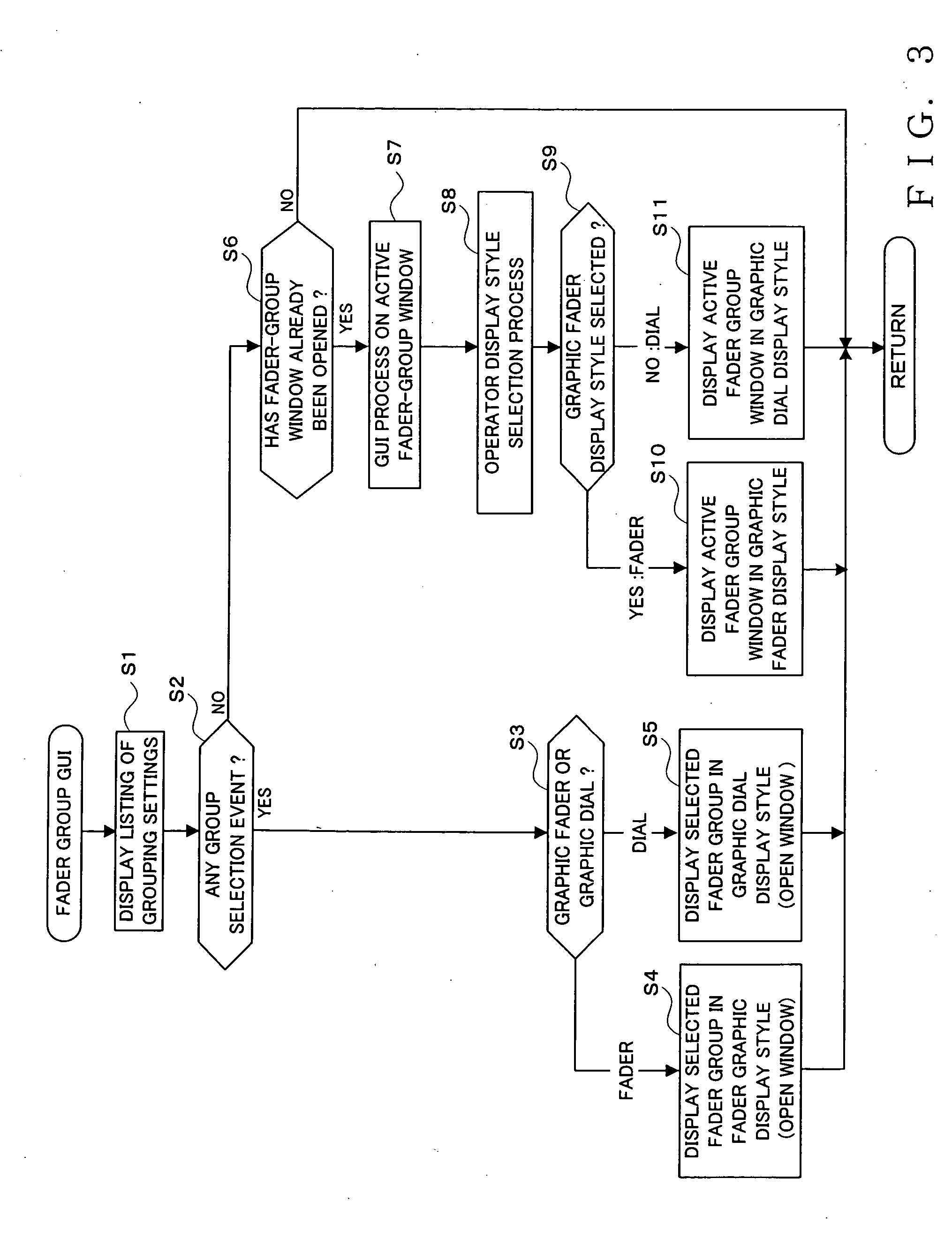 Mixer apparatus and computer program