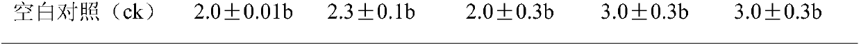 Method for controlling rice planthopper by combination of metarhizium anisopliae and sex attractant