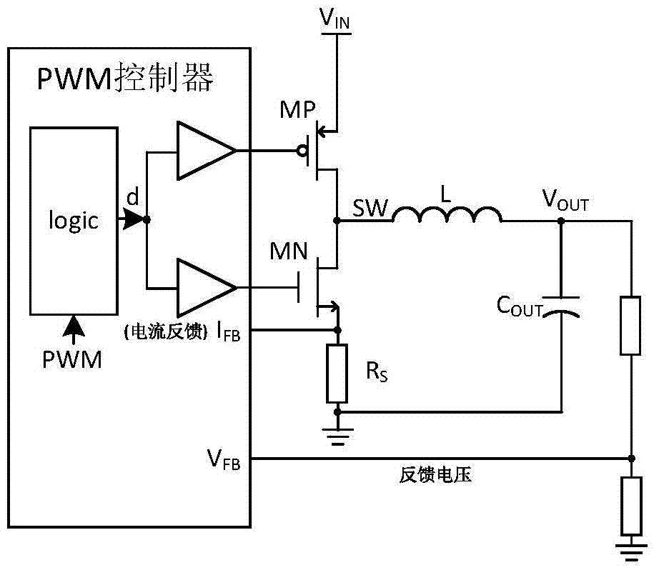 Difference PWM modulator and current-mode DC-DC converter based on the modulator