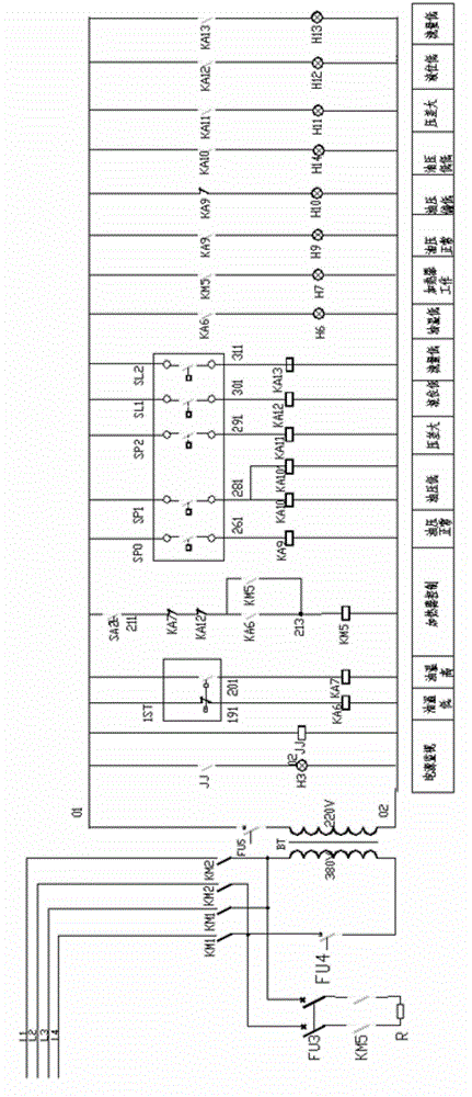 Improved fan oil station electrical control system