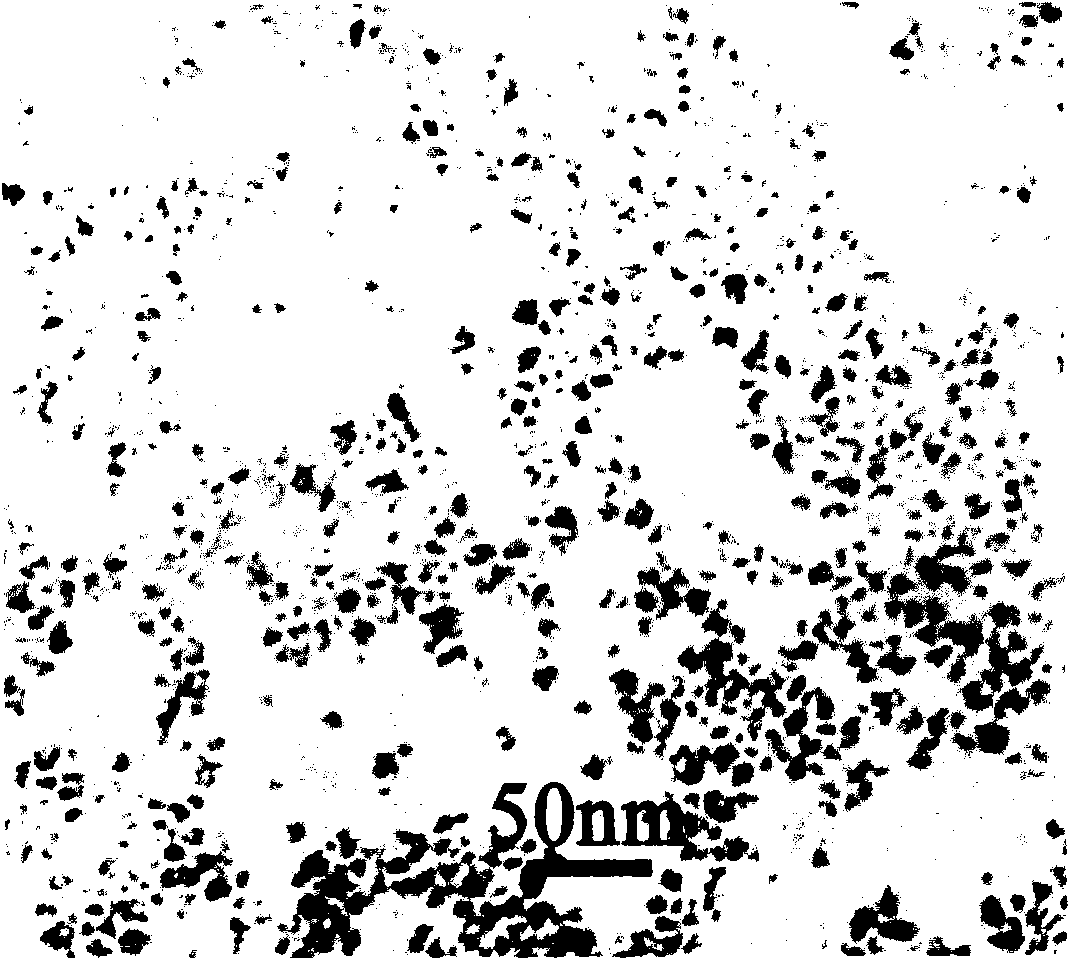 Method for preparing surface modification oil solubility nanometer copper