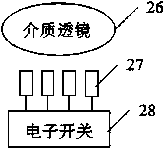 Remote vital sign monitoring device based on Kalman filtering and target tracking