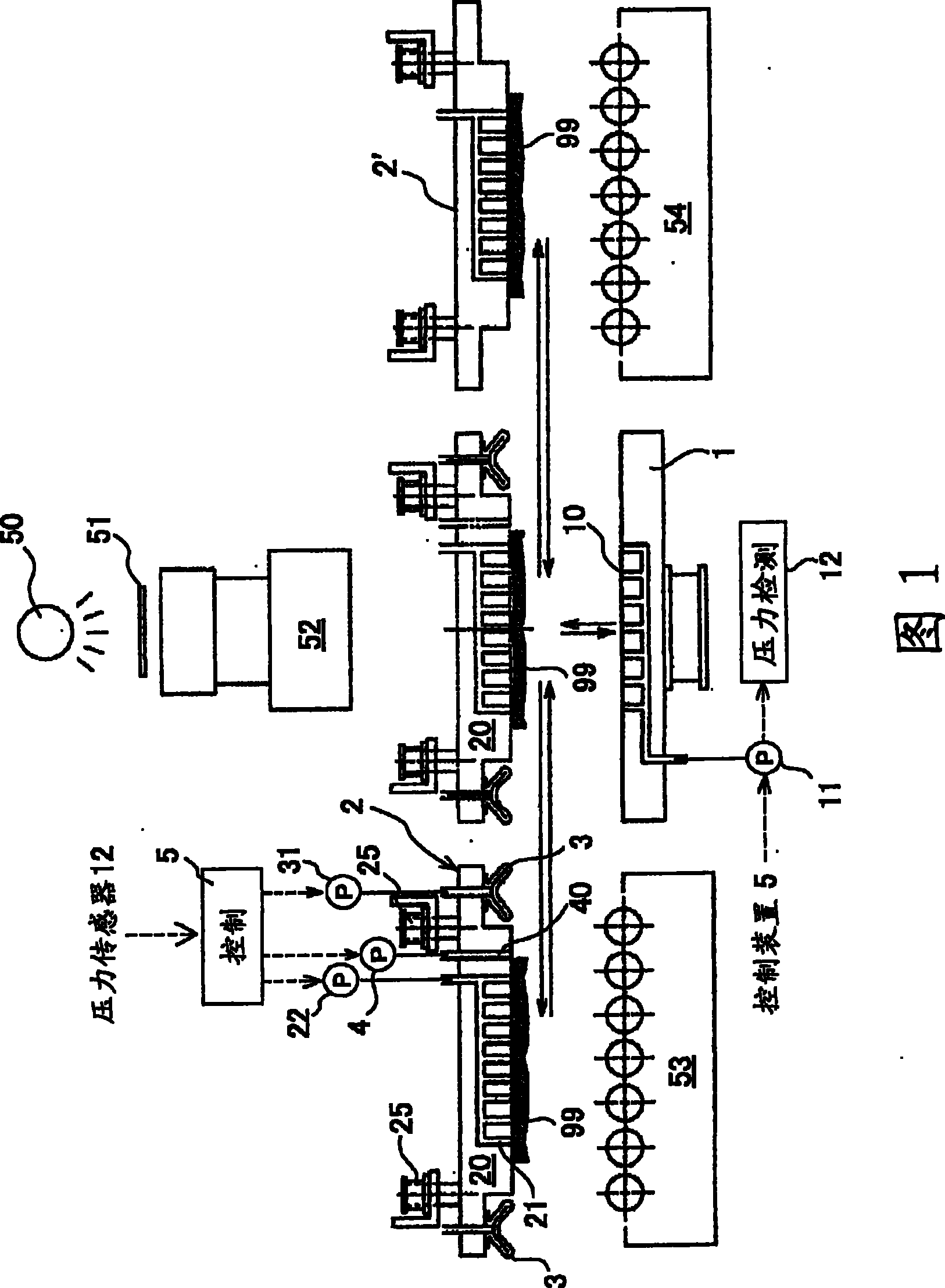 Exposure device and rectification device of baseal plate