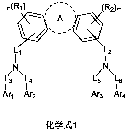 Arylamine compound, preparation method thereof, and organic light-emitting devices containing arylamine compound