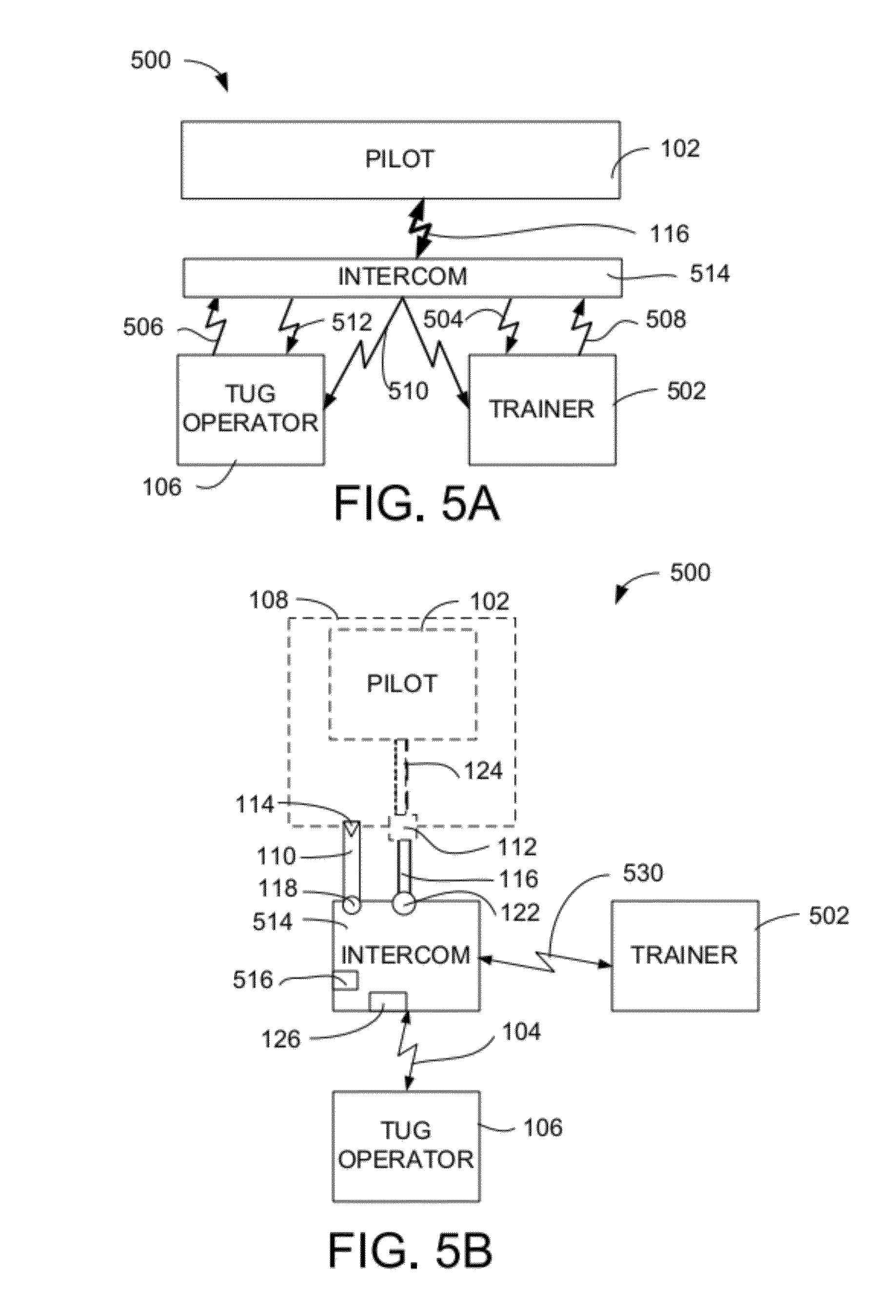 Wireless ground support systems