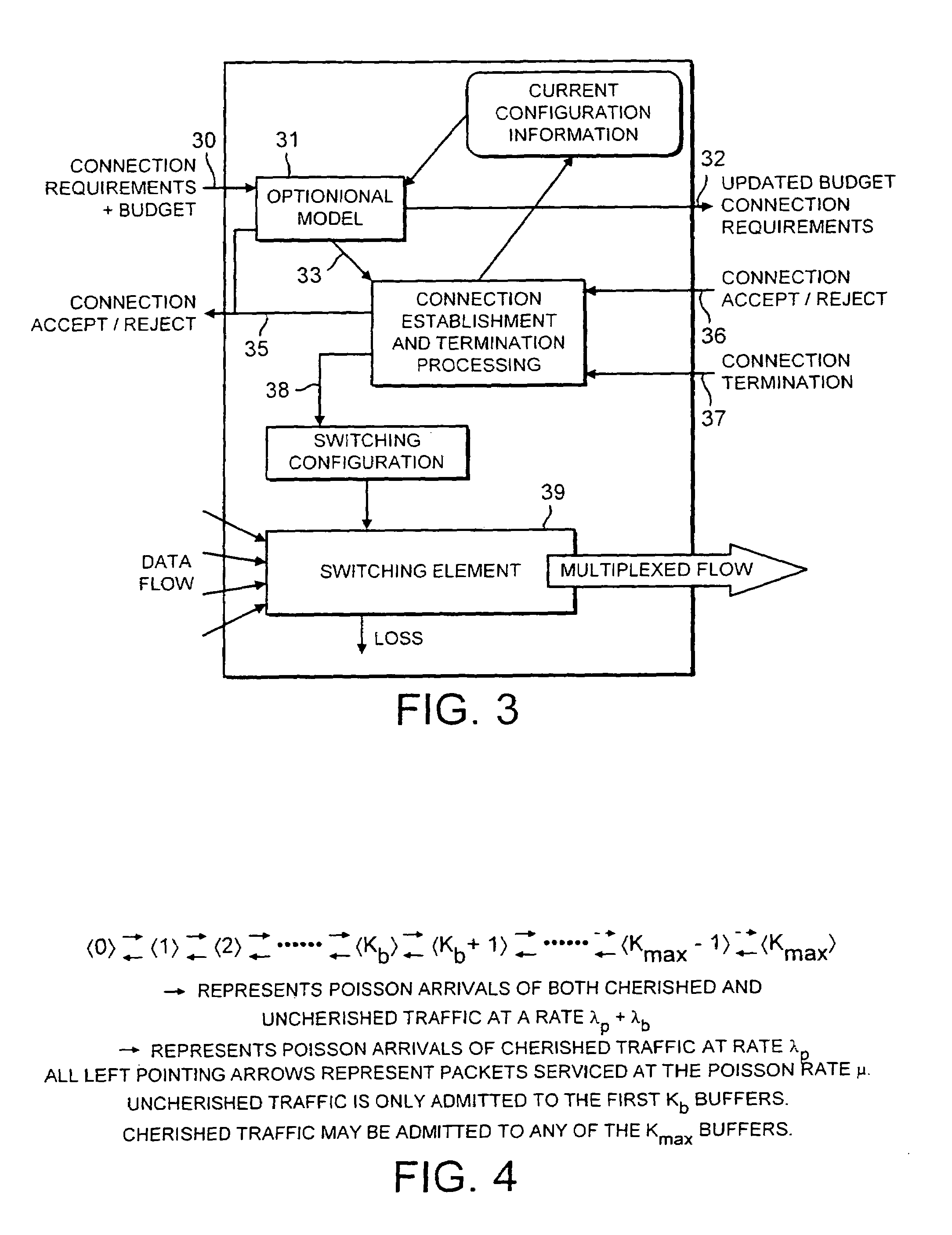 Routing Device