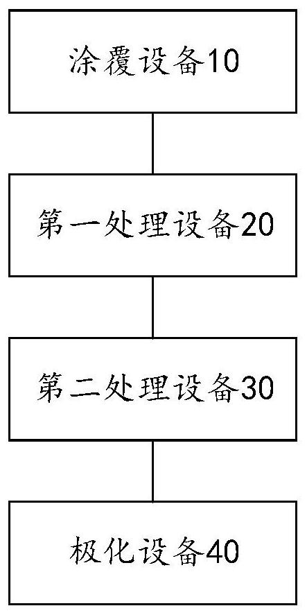 A kind of preparation method and device of electrostatic loudspeaker diaphragm