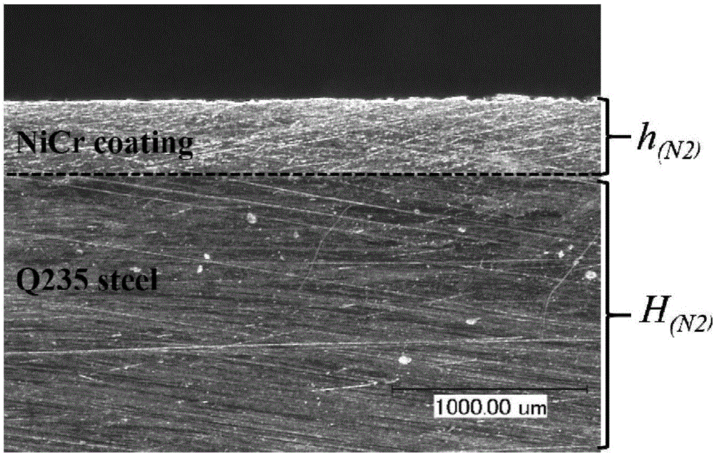 Method for measuring elastic modulus of coating