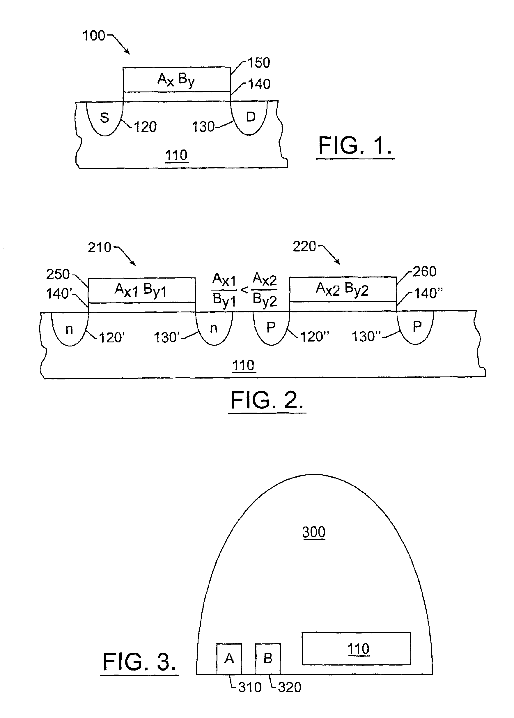 High/low work function metal alloys for integrated circuit electrodes