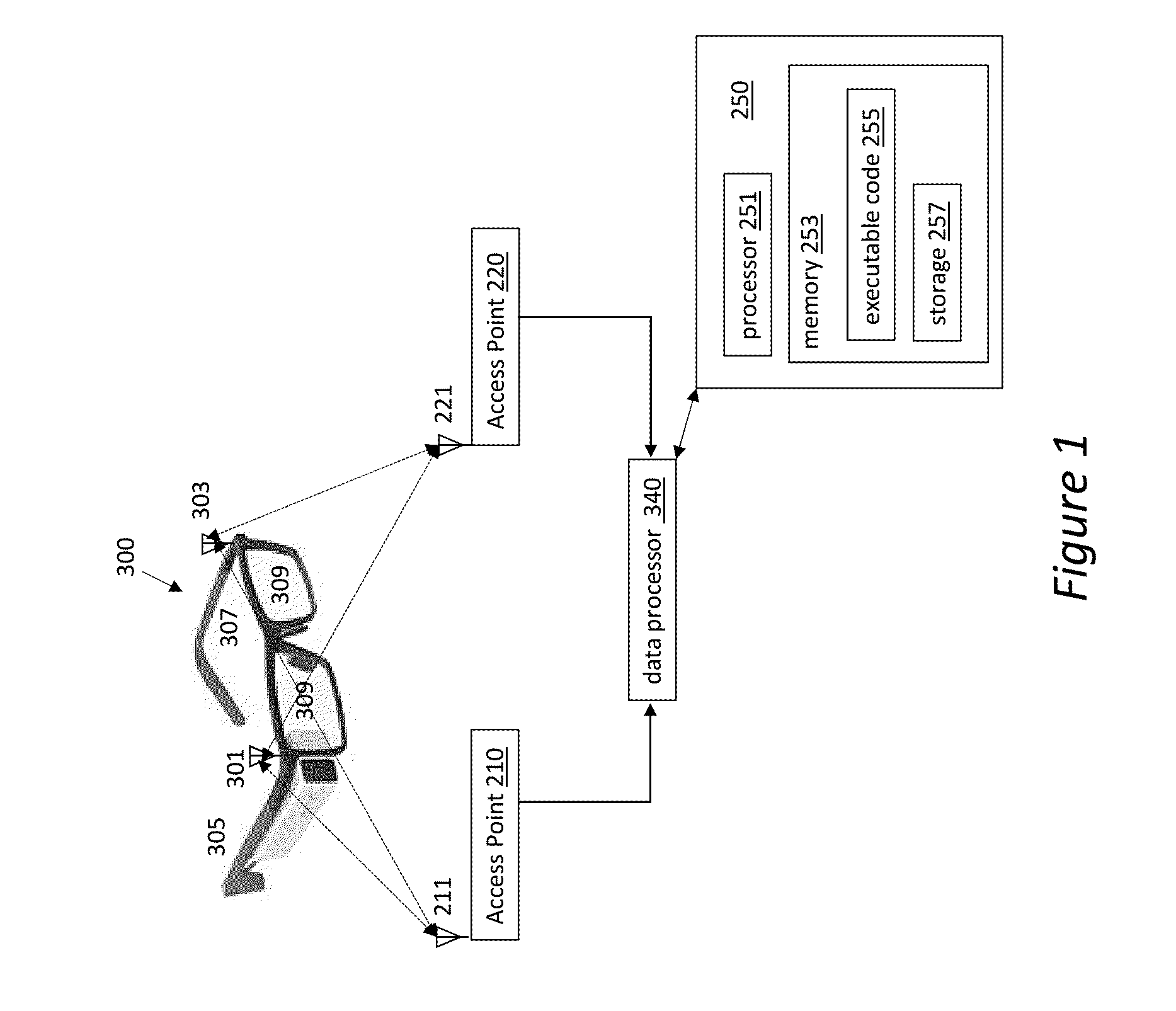 Accurate geographic tracking of mobile devices