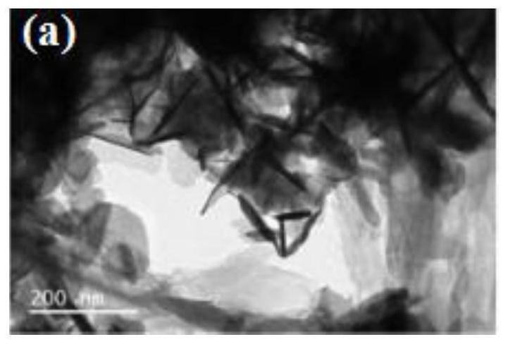 Preparation method and application of biocl/carbonized egg membrane composite visible light catalyst