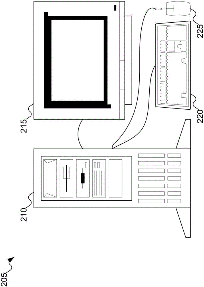 Method and system for memory management