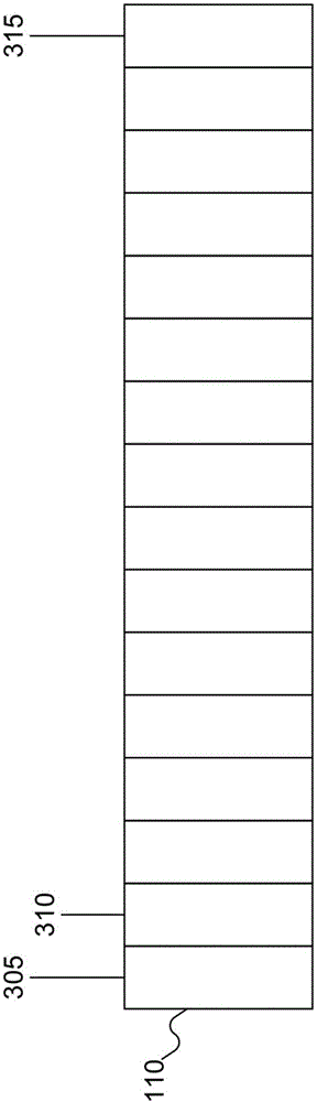 Method and system for memory management