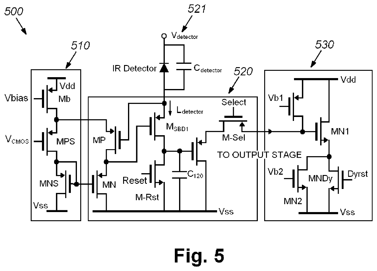 Thermal detectors using graphene and oxides of graphene and methods of making the same