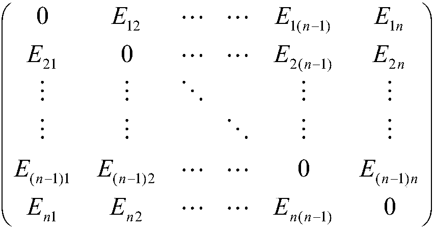 Information security risk propagation control method and apparatus based on infectious disease model