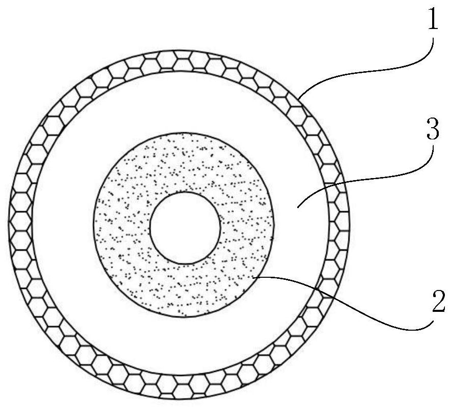 Nanomaterial for negative electrode protection layer, negative electrode protection slurry, lithium negative electrode and lithium battery