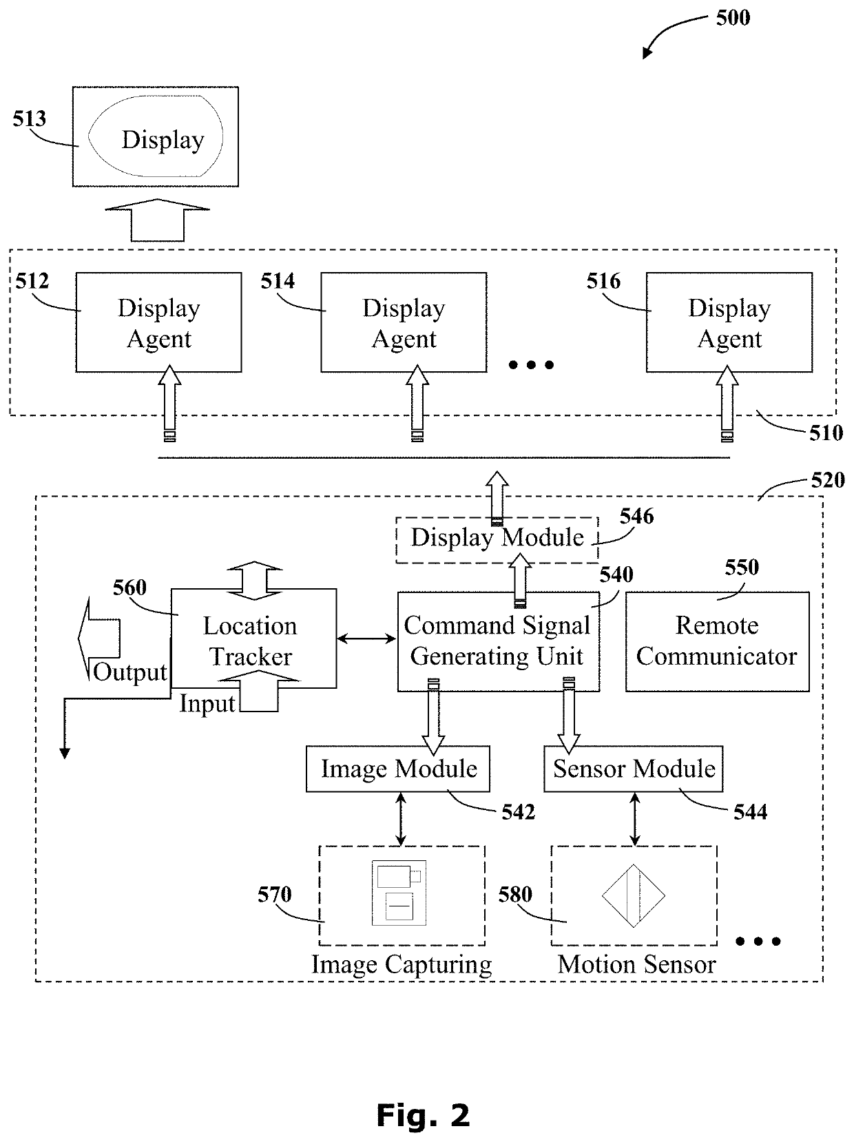 System and method for providing mobile personal visual communications display