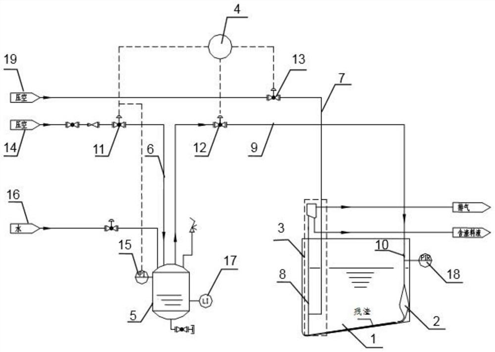 Continuous deslagging method and system