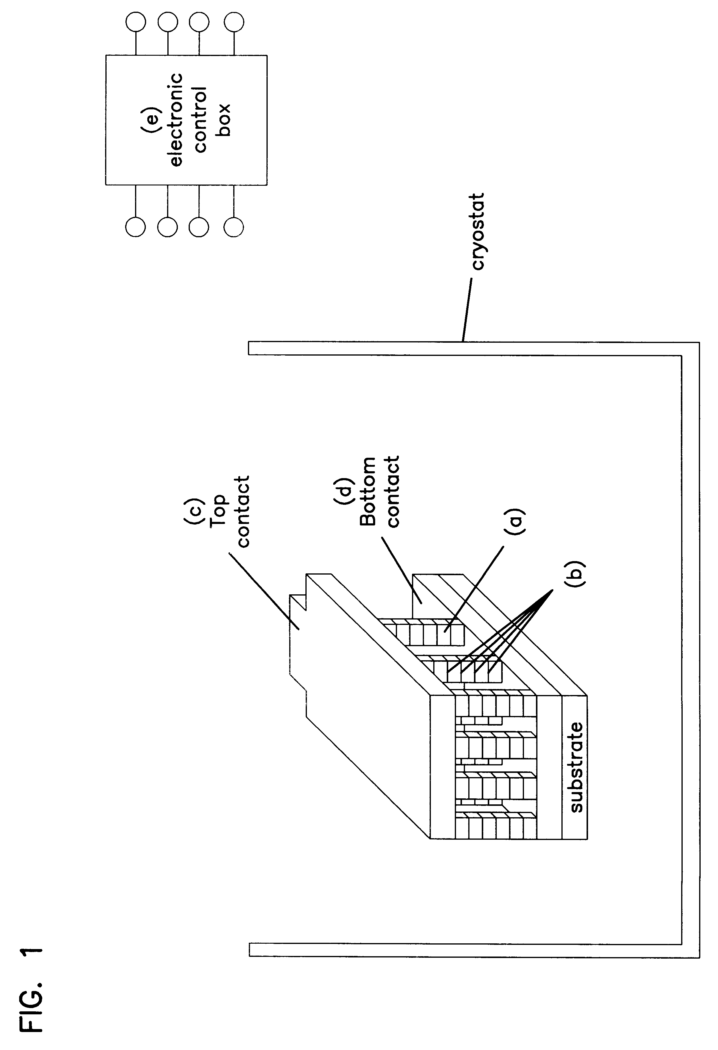 Josephson junction array device, and manufacture thereof