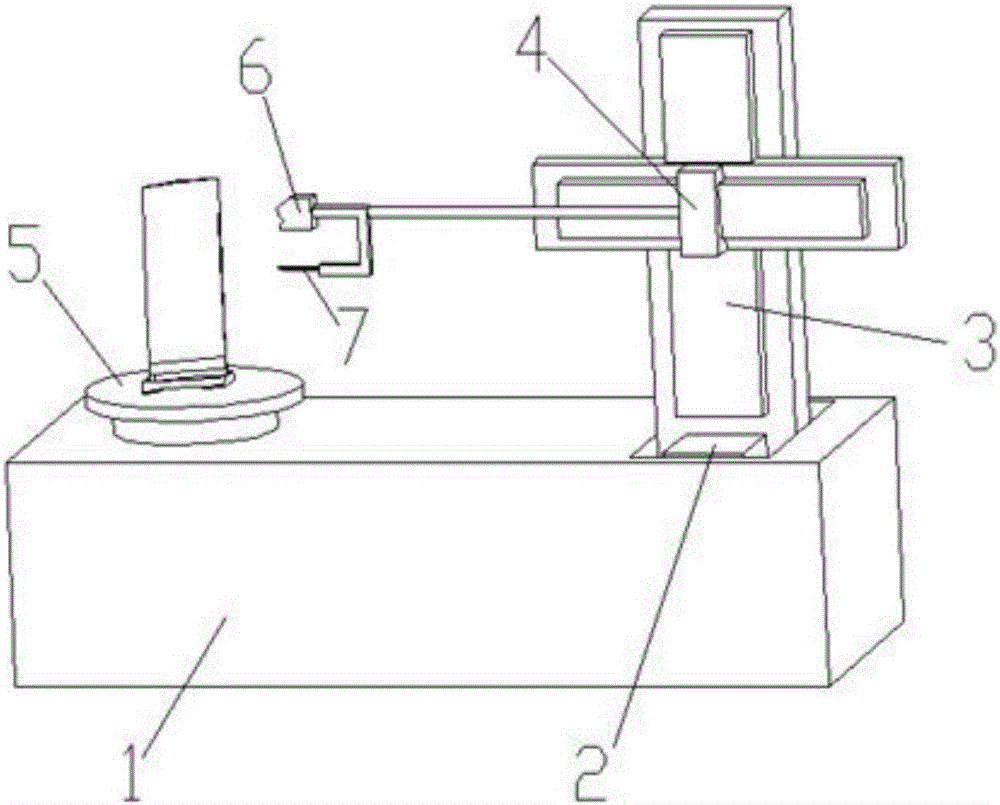 Blade shape rapid scanning device and method