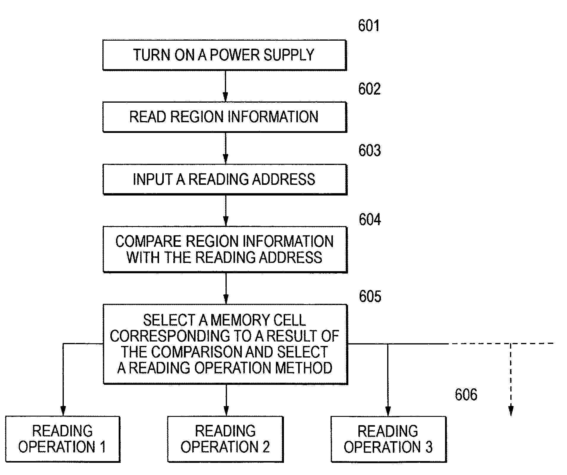 Nonvolatile semiconductor storage apparatus and method of driving the same