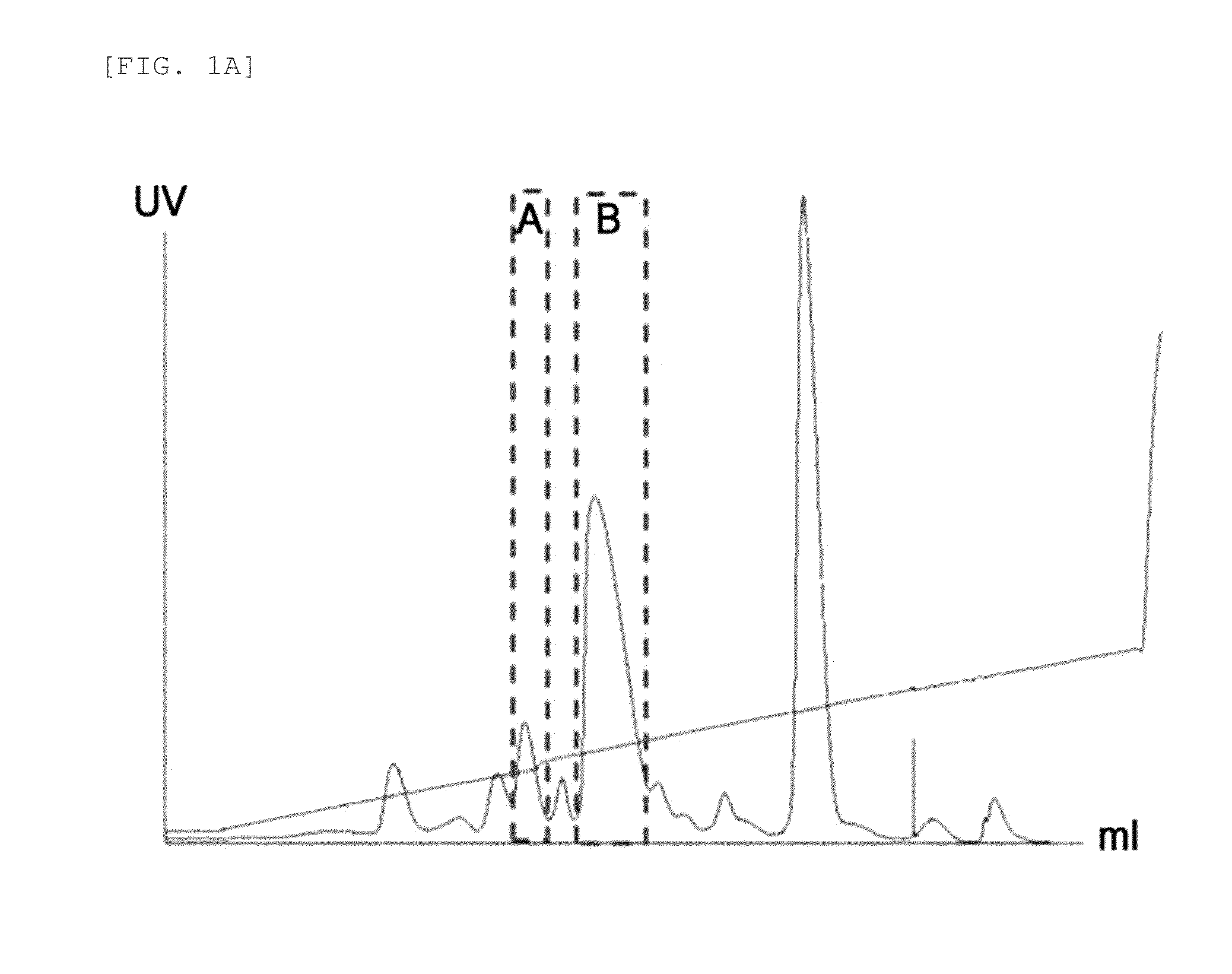 Site-specific insulin conjugate