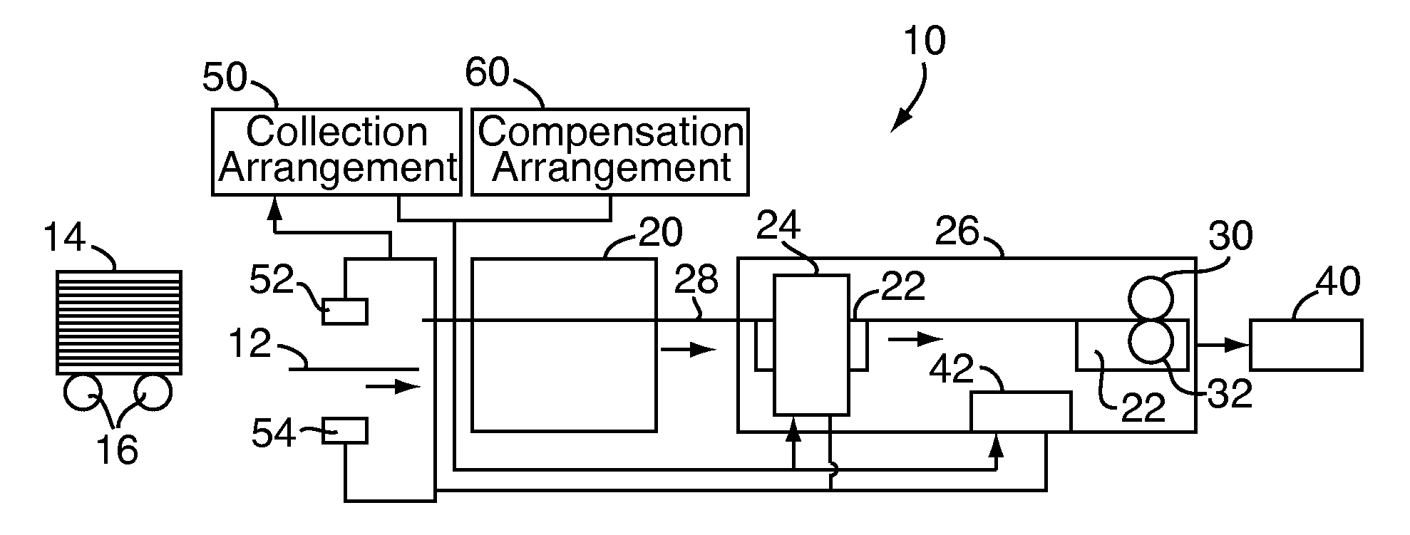 Method and device for manufacturing container bodies from metal sheet