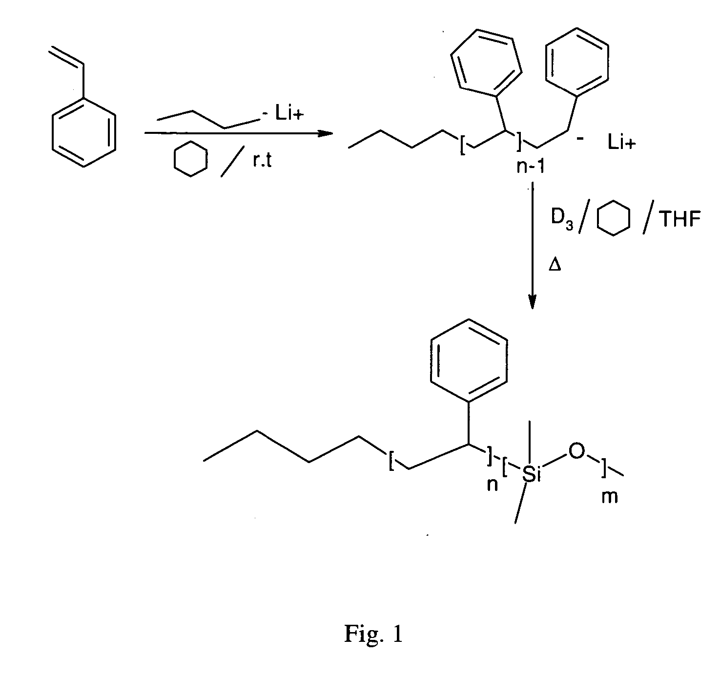 Superhydrophobic fibers and methods of preparation and use thereof