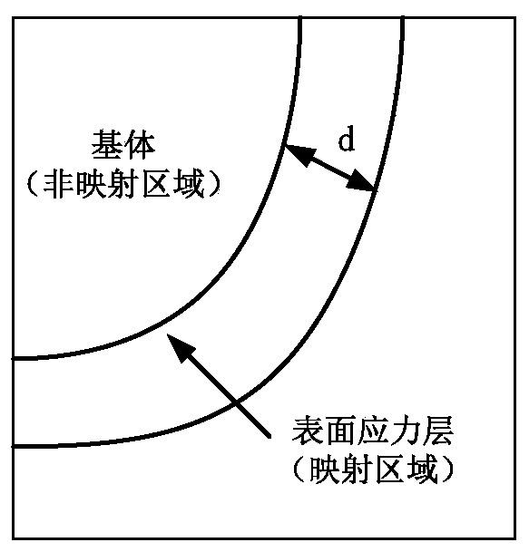 A Method for Predicting the Turning Deformation of Thin-walled Complex Curved Parts Turning Machining