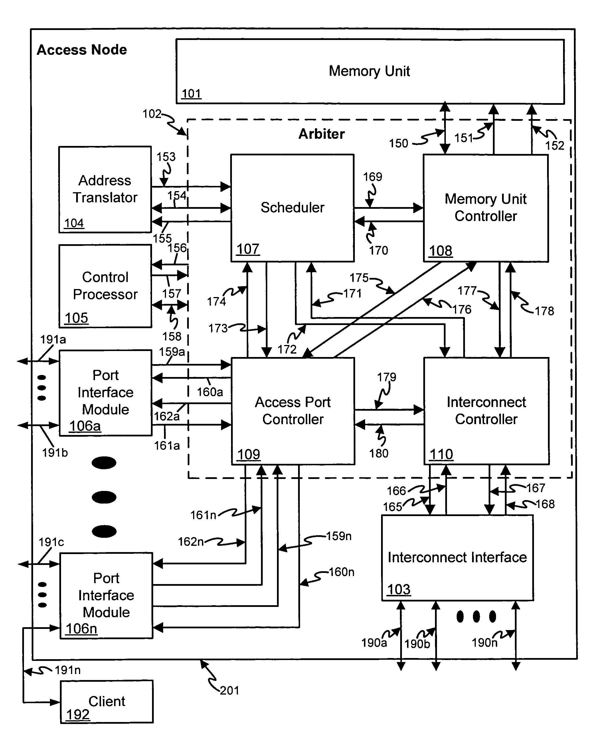 Data access and address translation for retrieval of data amongst multiple interconnected access nodes