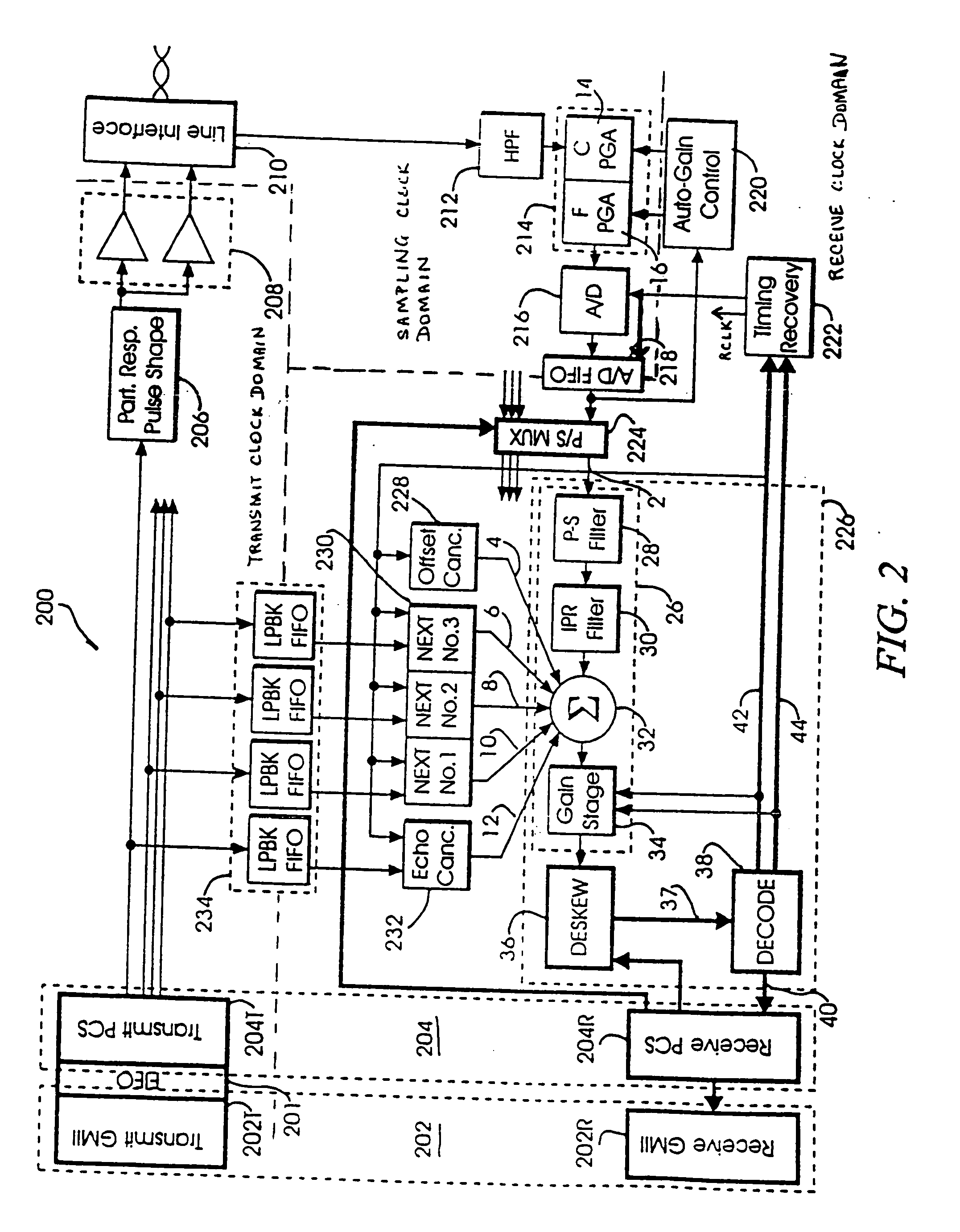 PHY control module for a multi-pair gigabit transceiver