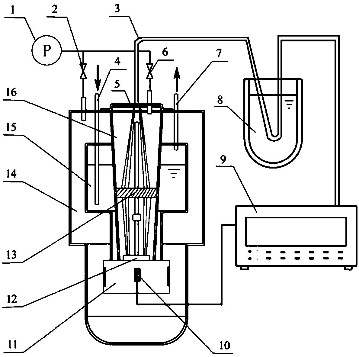 Low-temperature thermocouple calibration device for 77-90K temperature area