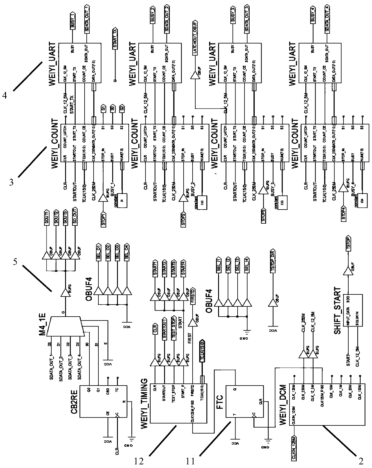 A system for eliminating burrs of magnetic displacement sensors in rail status monitoring