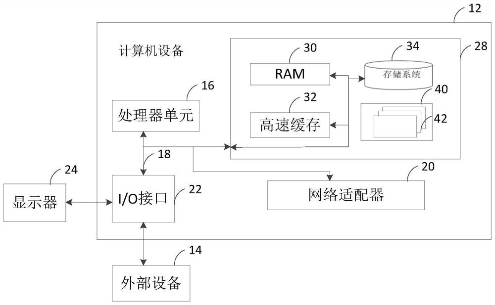 A method for computer simulation of radio wave communication in bimodal terrain