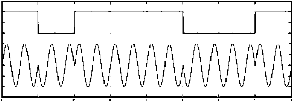 A low-speed digital signal modulation method and device