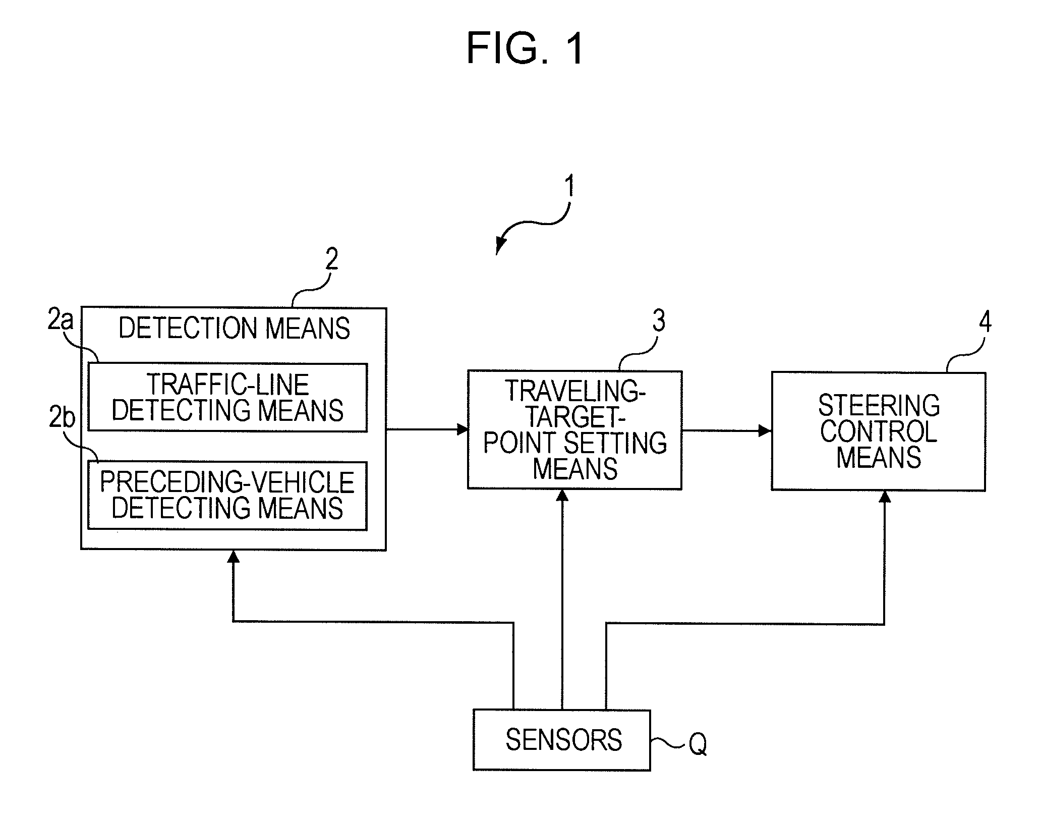 Steering assist system