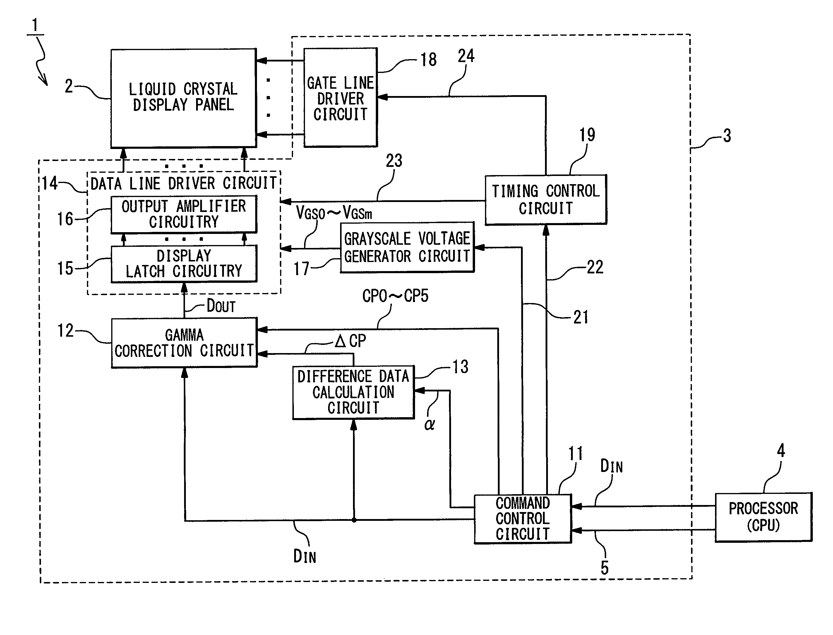 Apparatus for simultaneously performing gamma correction and contrast enhancement in display device