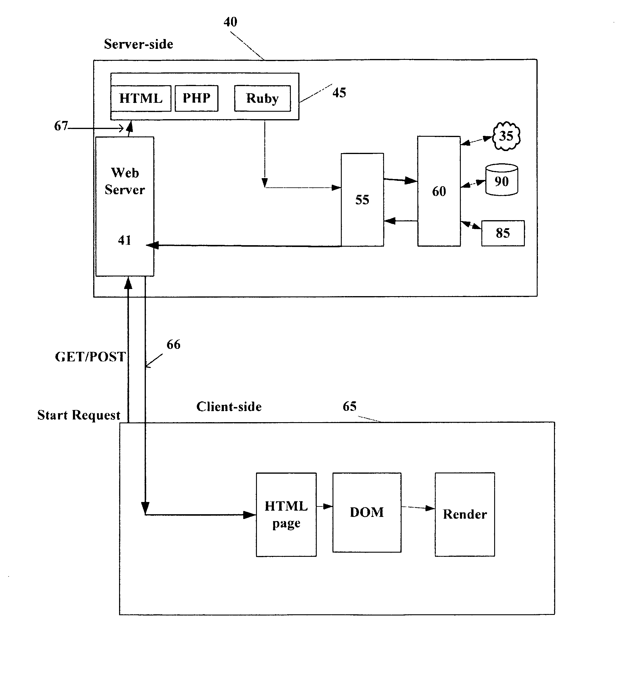 System and method for secure binding of client calls and server functions