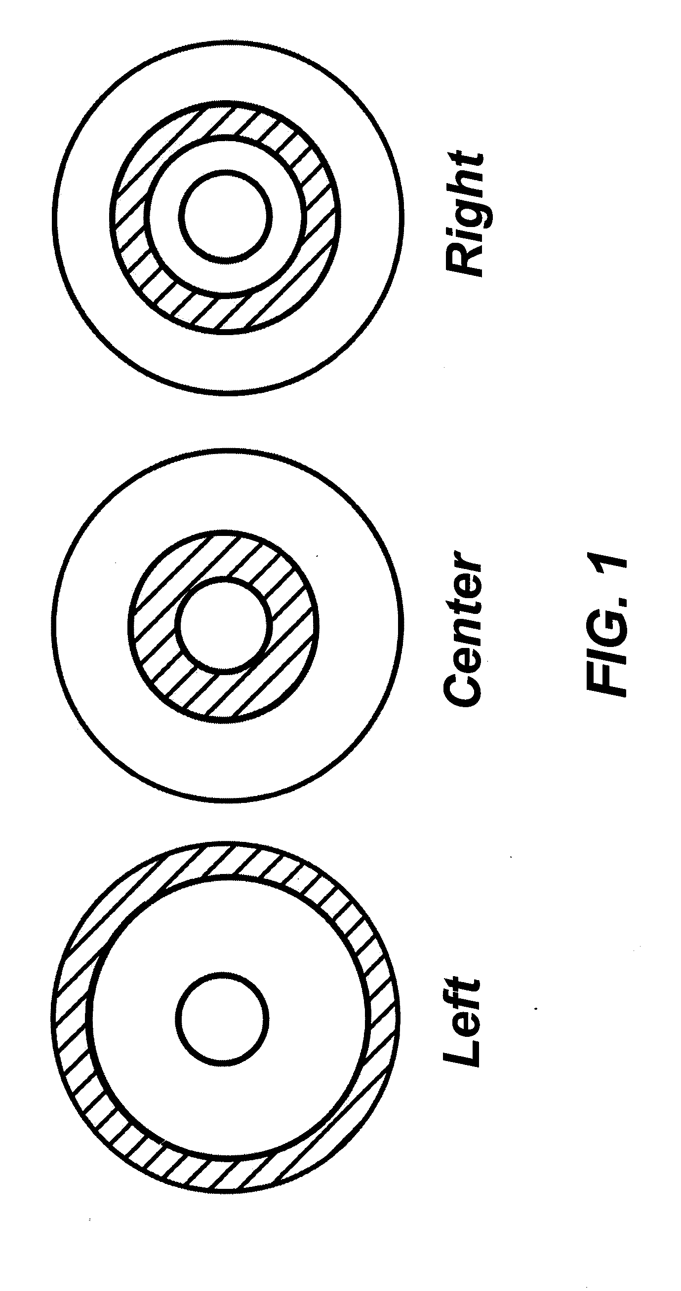 Barrier coatings for fluids contacting medical devices