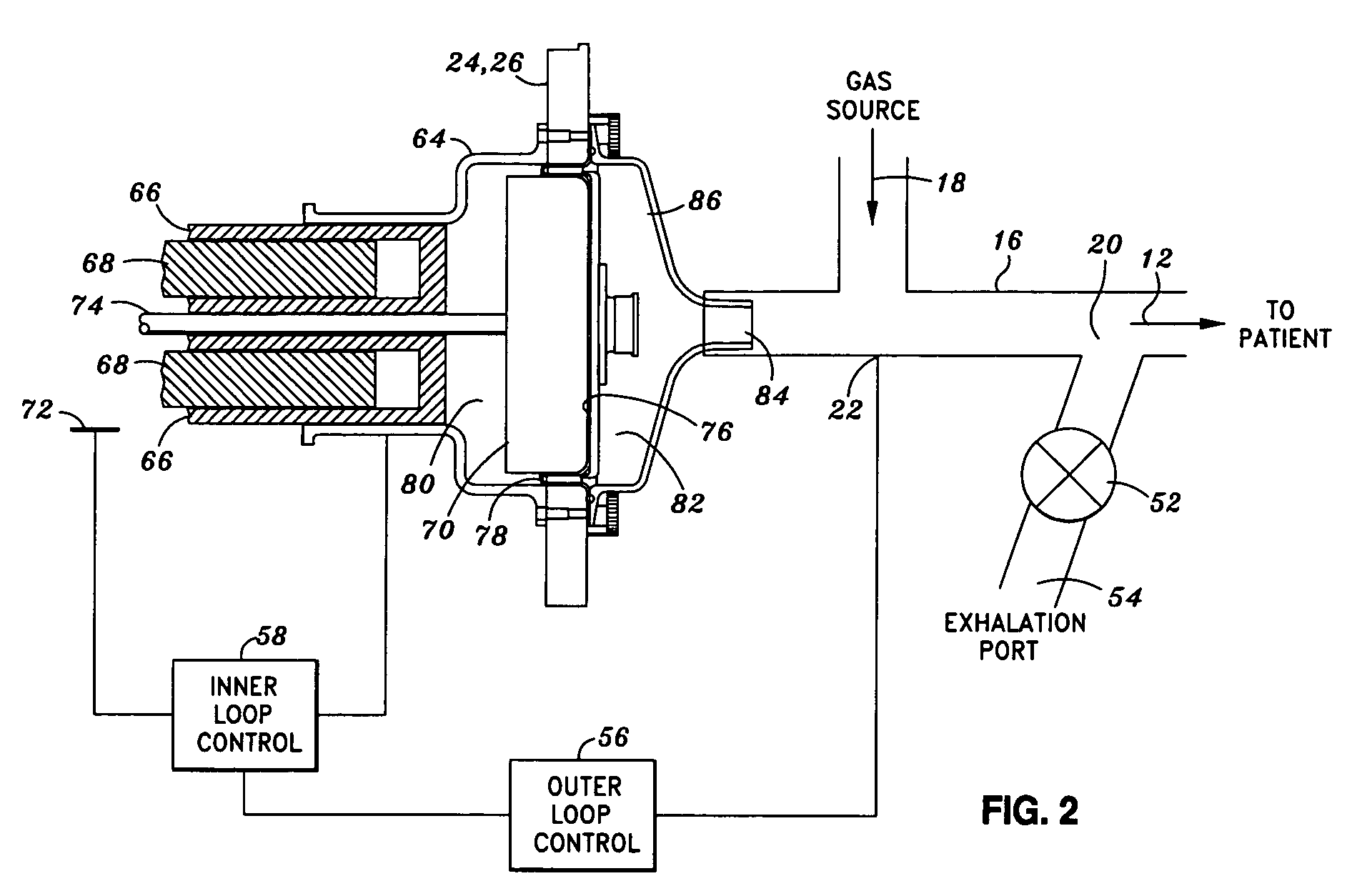 Closed loop control system for a high frequency oscillation ventilator