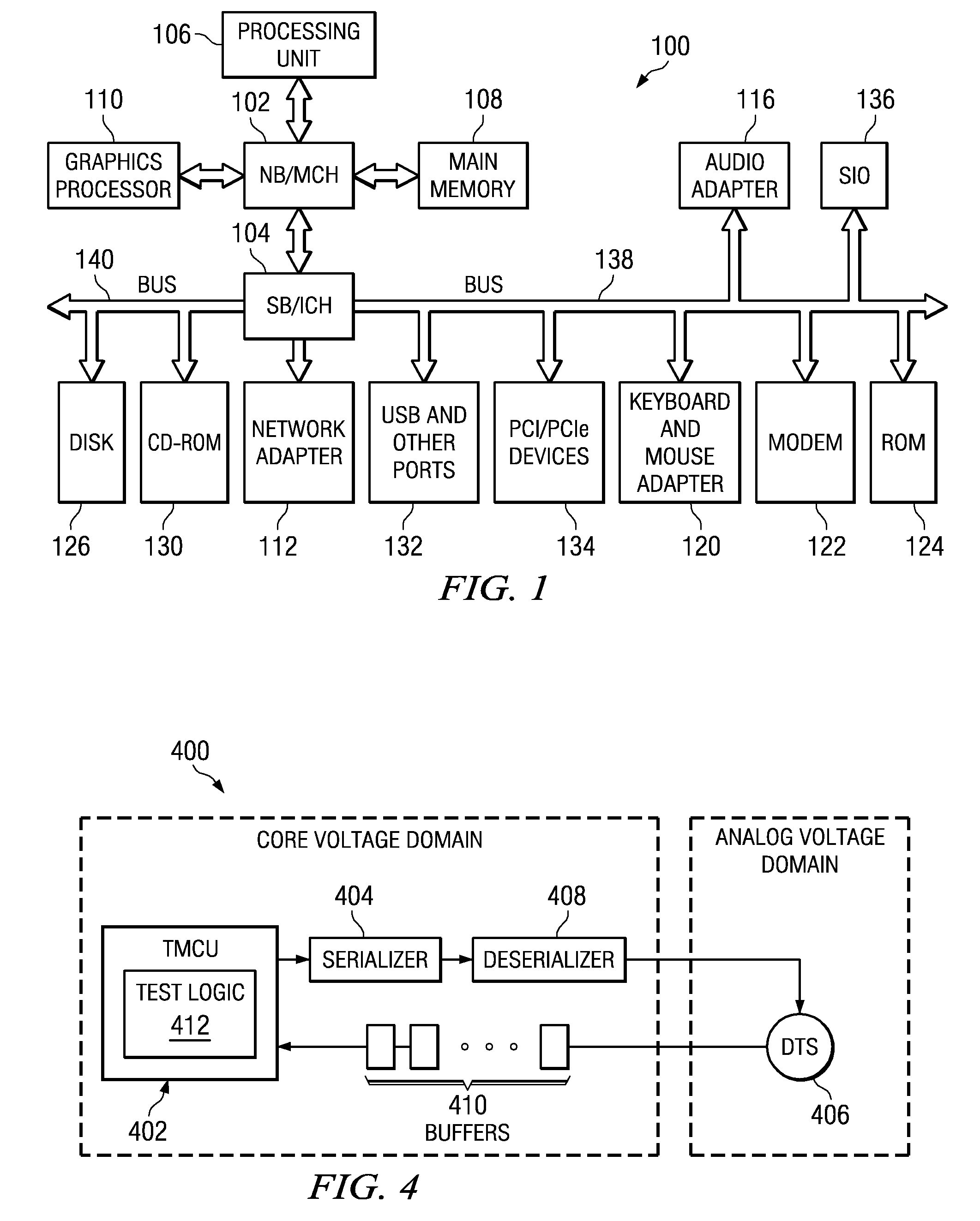 Digital Thermal Sensor Test Implementation Without Using Main Core Voltage Supply