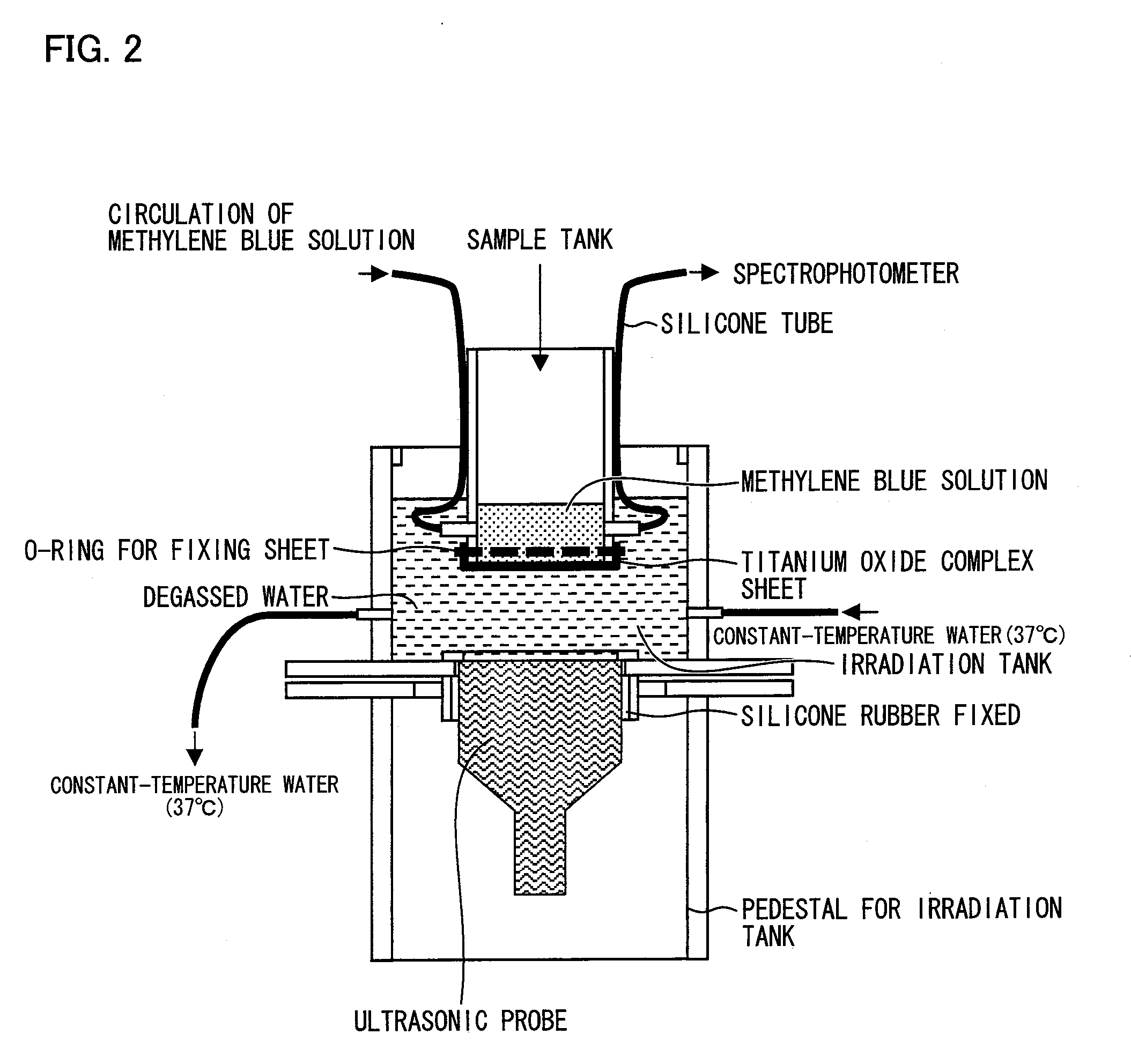 Ultrasonic medical apparatus